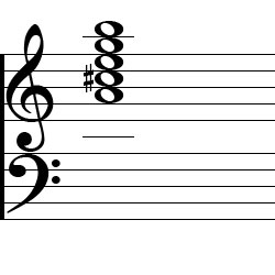 ADominant 9 Chord Music Notation