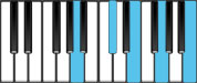 A Dominant 9 Piano Chords