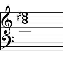 A Augmented Chord Music Notation