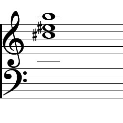 A Augmented First Inversion Chord Music Notation