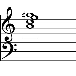 A Minor 6 Chord Music Notation