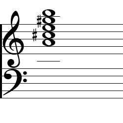 A Major9 Chord Music Notation