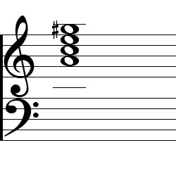 A minor Major7 Chord Music Notation