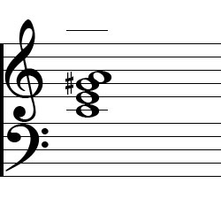 A minor Major7 First Inversion Chord Music Notation