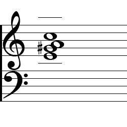 A minor Major7 Second Inversion Chord Music Notation