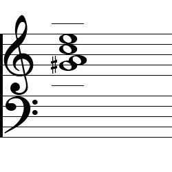 A minor Major7 Third Inversion Chord Music Notation