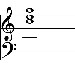 A minor Chord Music Notation