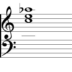 A♭ Augmented First Inversion Chord Music Notation