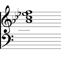 A♭ Minor 6 Chord Music Notation