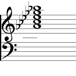 A♭ minor Dominant 9 Chord Music Notation