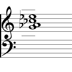 A♭ minor Major7 Third Inversion Chord Music Notation