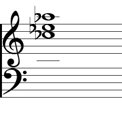 A♭ minor Chord Music Notation