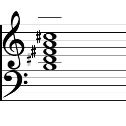 BDominant 9 Chord Music Notation
