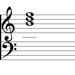 Music Notation for the B diminished Chord