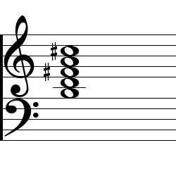 B minor Dominant 9 Chord Music Notation