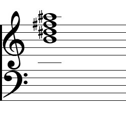 B Major7 Chord Music Notation