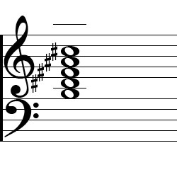 B Major9 Chord Music Notation