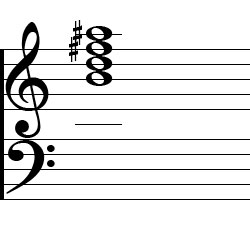 B minor Major7 Chord Music Notation