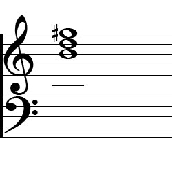 B minor Chord Music Notation