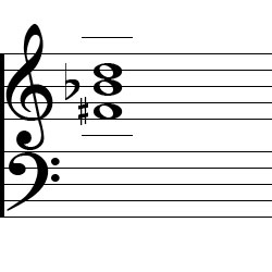 B♭ Augmented Second Inversion Chord Music Notation