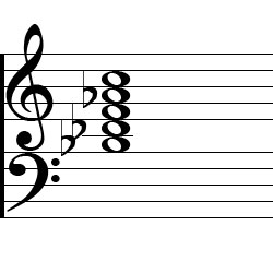 B♭ minor Dominant 9 Chord Music Notation