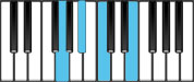 C Dominant 7 Second Inversion Chord Diagram