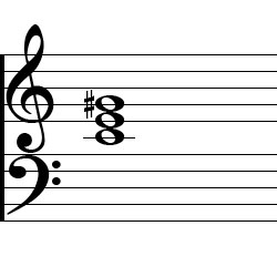 C Augmented Chord Music Notation