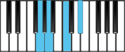 C Minor 6 Second Inversion Chord Diagram