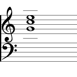 C Major Second Inversion Chord Music Notation