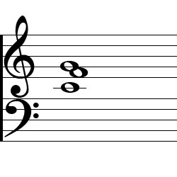 C Sus4 Chord Music Notation