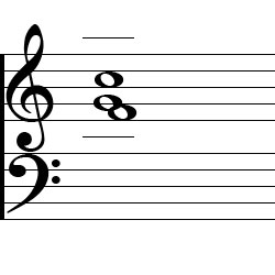 C Sus4 First Inversion Chord Music Notation