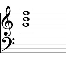 C Sus4 Second Inversion Chord Music Notation