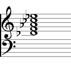 C♯Dominant 9 Chord Music Notation