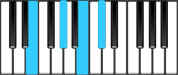 C♯ minor Dominant 7 First Inversion Chord Diagram