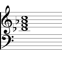 C♯ Major7 Chord Music Notation