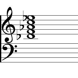 C♯ Major9 Chord Music Notation