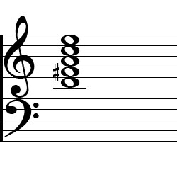 DDominant 9 Chord Music Notation
