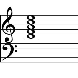 D minor Dominant 9 Chord Music Notation