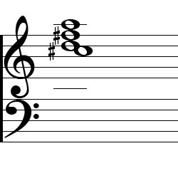 D Major7 Third Inversion Chord Music Notation