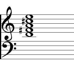 D Major9 Chord Music Notation