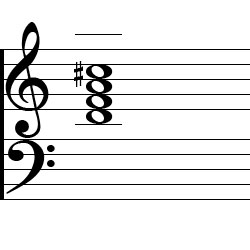 D minor Major7 Chord Music Notation