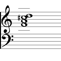 D minor Major7 First Inversion Chord Music Notation