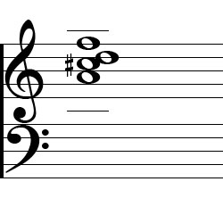 D minor Major7 Second Inversion Chord Music Notation