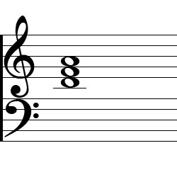 Music Notation for the D minor Chord