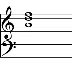 D minor Chord Music Notation
