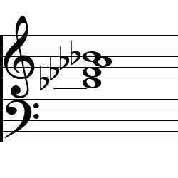 D♭ Minor 6 Chord Music Notation