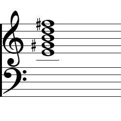 EDominant 9 Chord Music Notation