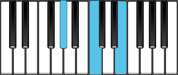 E Augmented First Inversion Chord Diagram