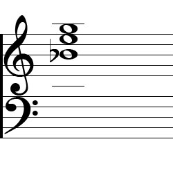 E Diminished Second Inversion Chord Music Notation