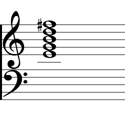 E minor Dominant 9 Chord Music Notation